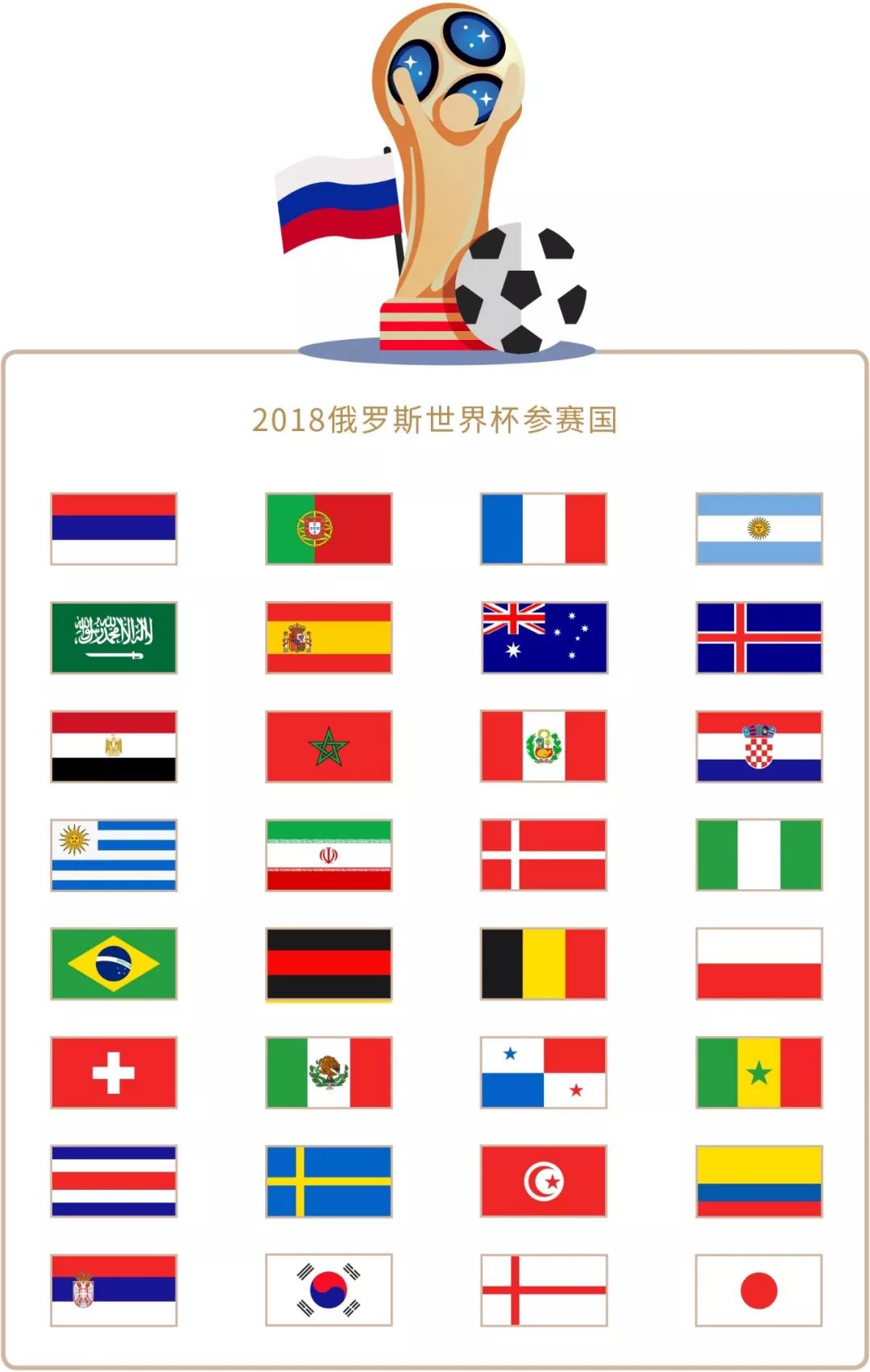 乐部