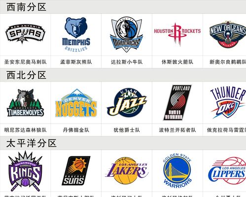 充裕的俱乐